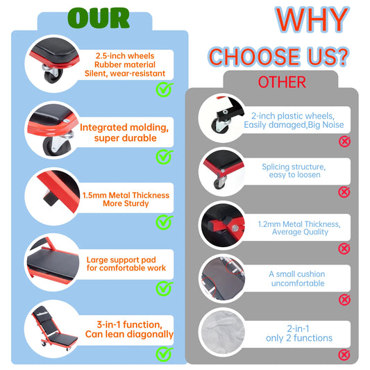 3-in-1 Rolling, Foldable Garage Chair