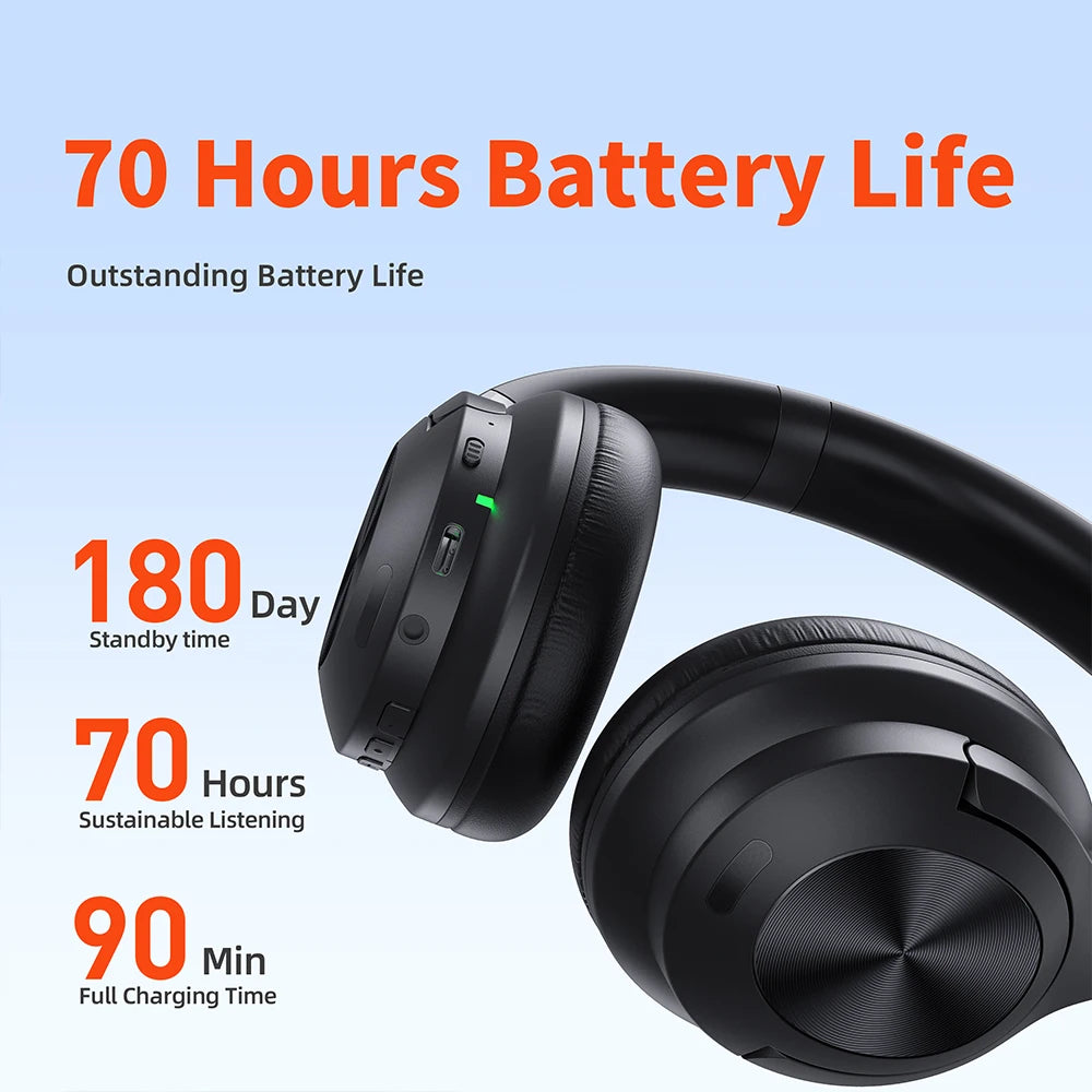 Wireless Bluetooth Headset 5.3