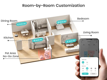 Lefant M3 Max Robot Vacuum, Robot Vacuum and Mop, 20000Pa Suction, Anti-Tangle Brushes, Dual Spinning Mop, Auto Mop Washing
