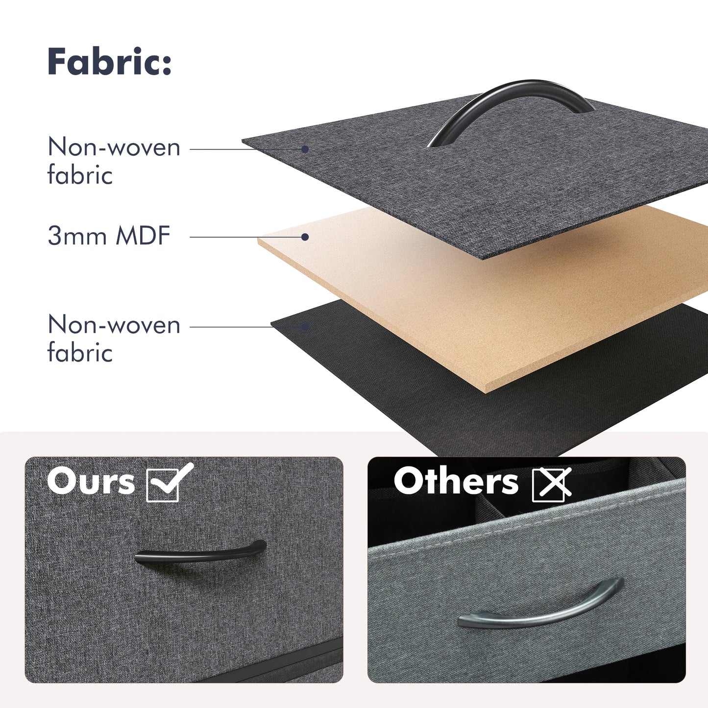 Dresser Steel Frame Fabric Drawers