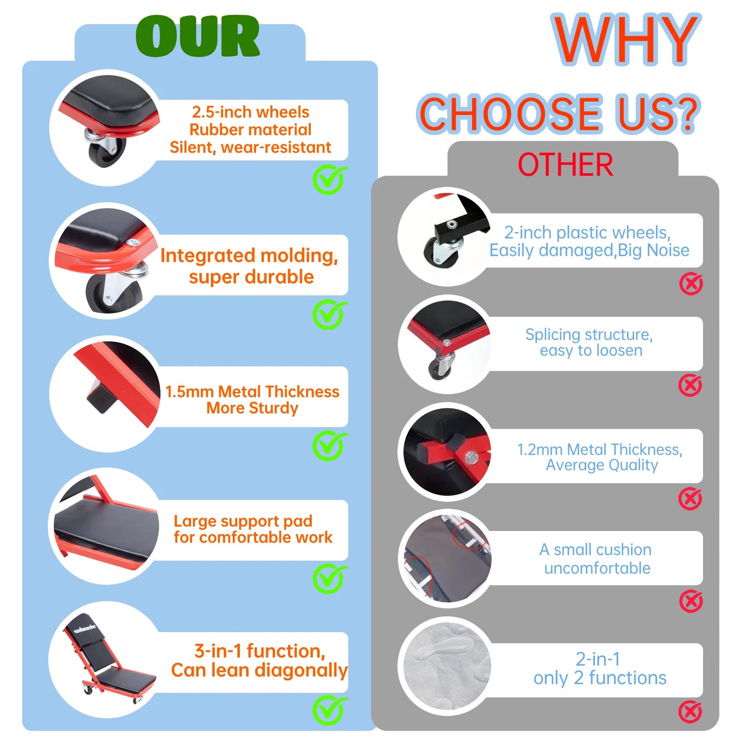 3-in-1 Rolling, Foldable Garage Chair