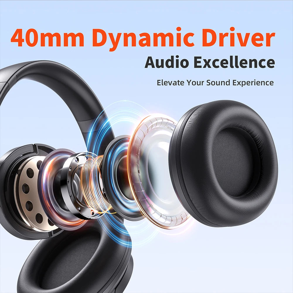 Wireless Bluetooth Headset 5.3